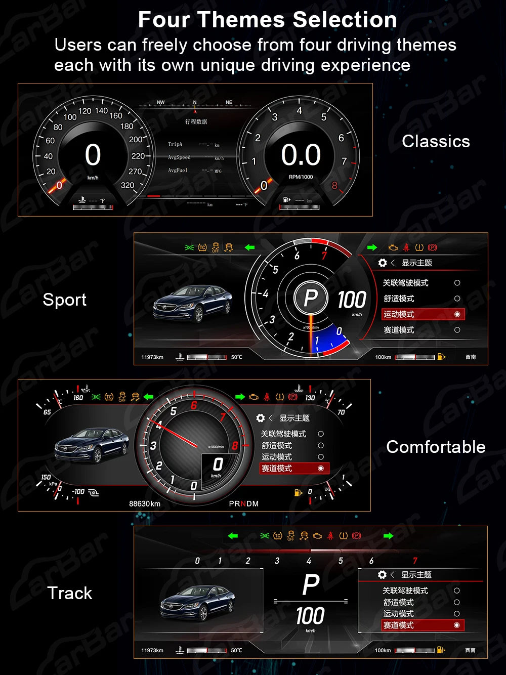 Carbar 12.3" LCD Dashboard Screen For Chevrolet Camaro 2011-2014 5th Generation Car Digital Instrument Cluster