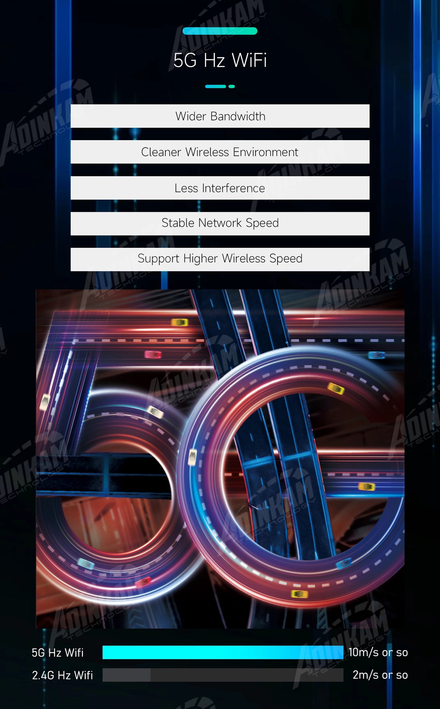 New Trend 10.26 Inch Carplay Android Auto Smart Screen Built In 5G Hz WiFi BT Support BT Audio Airplay Miracast Car Dashboard