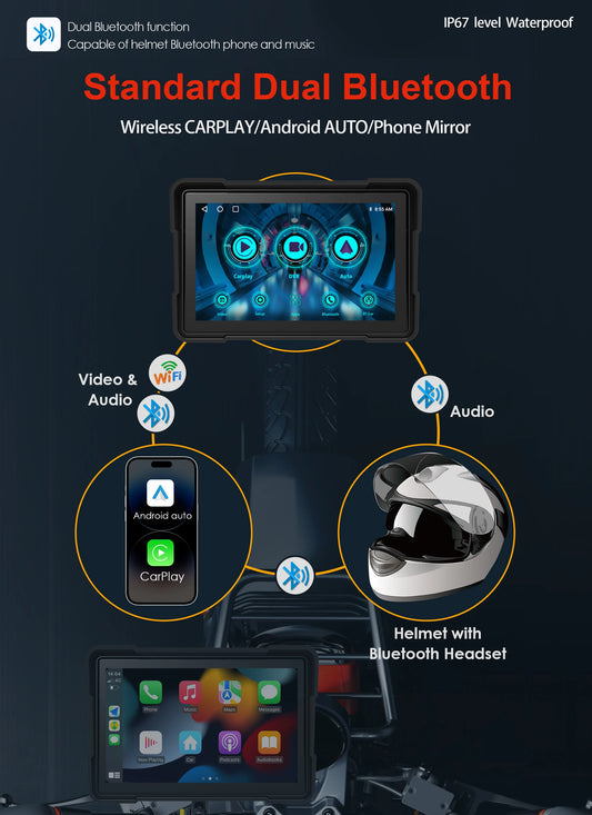 FOR Motorcycle Carplay Waterproof 1080P 5 Inch WiFi Wireless Android-Auto DVR Monitor Dash Cam GPS Navigation TPMS portable