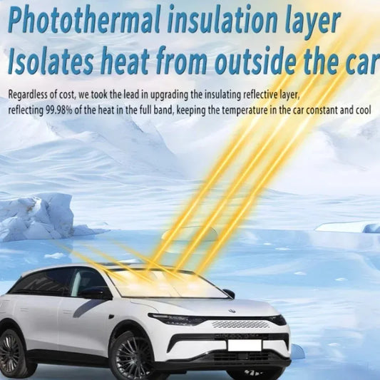 Front Windshield Sunshade For Volvo EX30 Plus 2023~2026 2025 2024 2023 Car Sun Visor Heat Insulation Summer Cooling Accessories