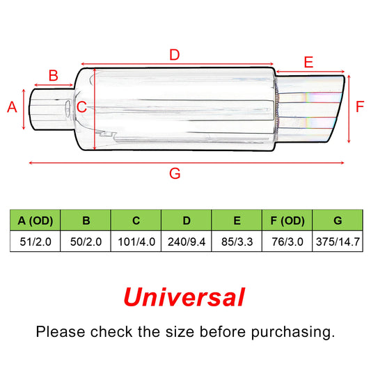 Car Escape Pipe Exhaust Systems Exhuast Muffler Tip Mufflers Turbo Sound Boost Universal 2'' Silencer Tips 201 Staineless Steel