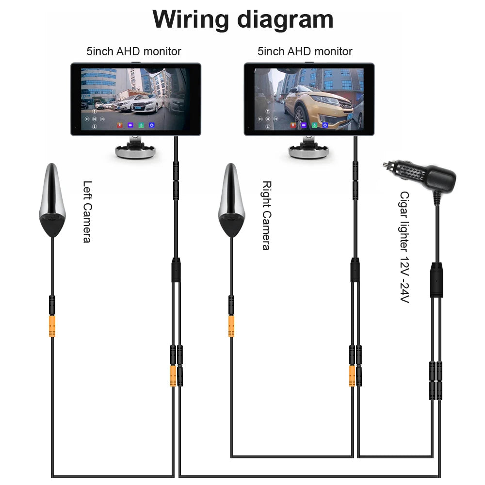 5 Inch Touch Screen Digital Side View Monitor,AHD 1080P Camera,with AI Function(2monitors+2cameras)and Blind Spot Warning System