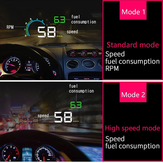 Car Speedometer OBD HUD Digital Head-Up Display Auto Electronics Windshield Projector Water Temperature Speeding Alarm for Cars