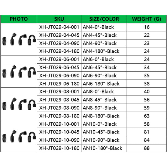 AN4 AN6 AN8 AN10 Car Oil Cooler Kit Aluminum Universal For 0° 45° 90° 180° Braided Oil Fuel Gas Hose Swivel Hose Fitting Adapter