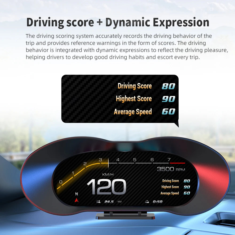 P5 Digital Dashboard OBD+GPS Dual System Head Up Display Fuel consumption Turbo pressure Multi-function Intelligent Car System