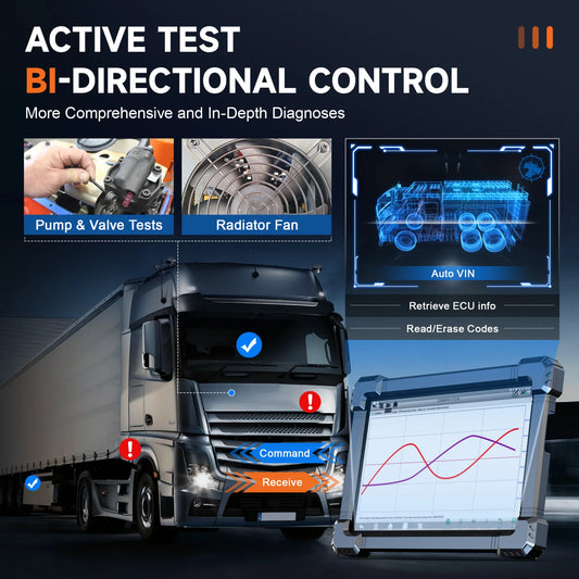 ANCEL X7 HD Heavy Duty Truck Full System Diagnostic Tool OBD2 Scanner Laptop for Truck Lorry Oil DPF Regen ECU Reset Battery