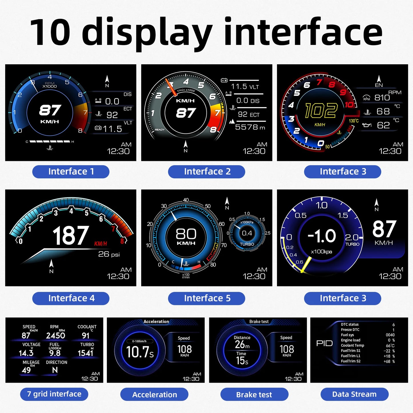 Car HUD Head-Up Display P6, OBD+GPS Smart Instrument Panel, High-Definition Speedometer Car Diagnostic Tool Over-speed fault ala