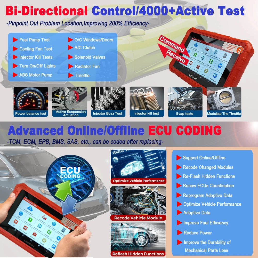 LAUNCH X431 PRO Star Bi-Directional Diagnostic Scanner, , ECU Coding, Full System OBD2 Scan Tool with CANFD, DoIP, FCA AutoAuth