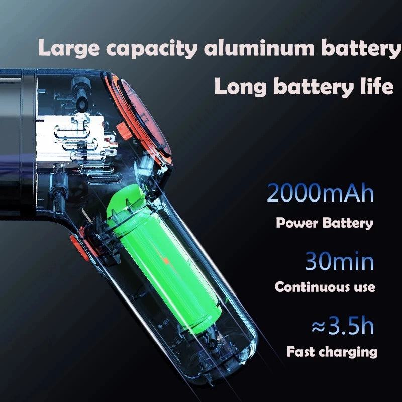 Cordless Portable Car Vacuum Cleaner Handheld Auto Vacuum 8000PA 120W High Suction For Cleaning Wet Dry Mini Wireless Cleaner