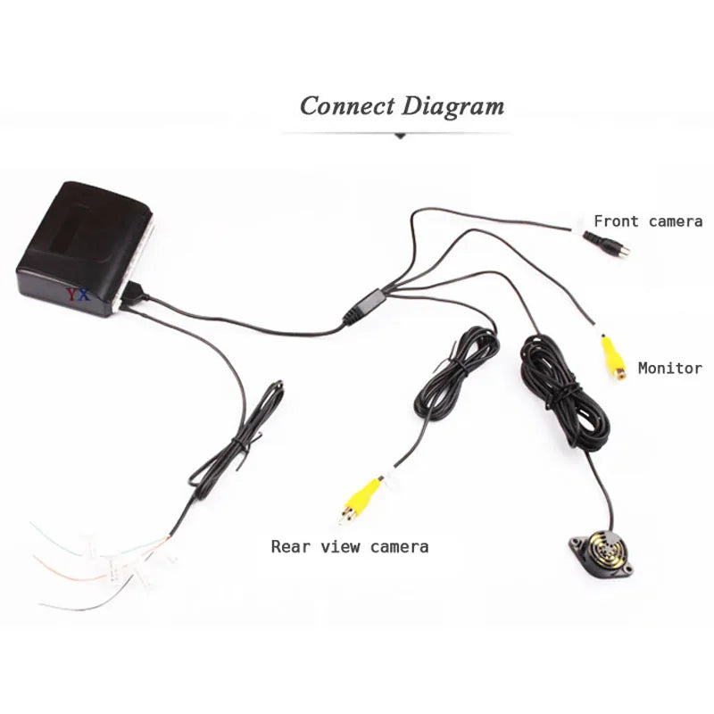 Cars Parktronic Sensors Reversing Front Radar Detector Devices AHD Camera Monitor System Electronic Accessories Vehicle Parking