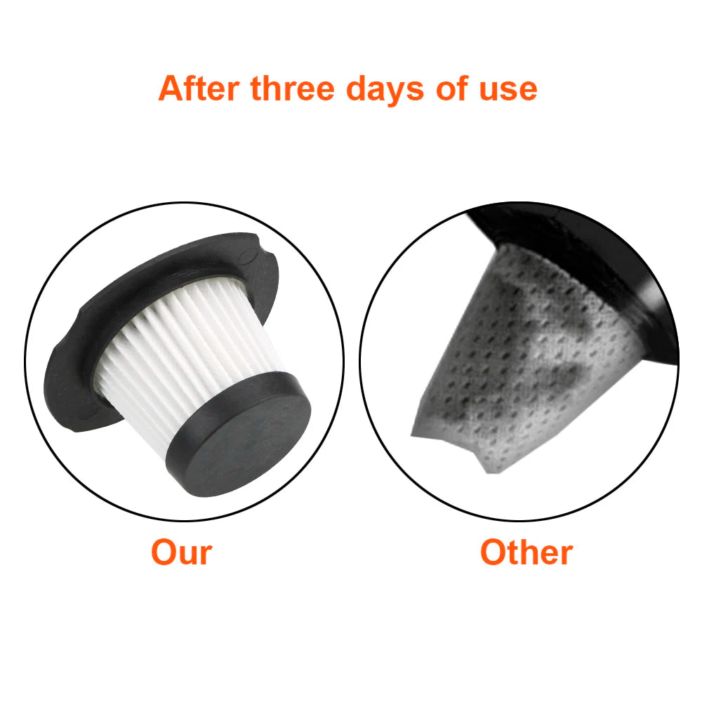 12V 120W Car Vacuum Cleaner Kits Universal For Wet Dry Cleaning Handheld Powerful Device 5M Cable Automobile Caravan Accessories