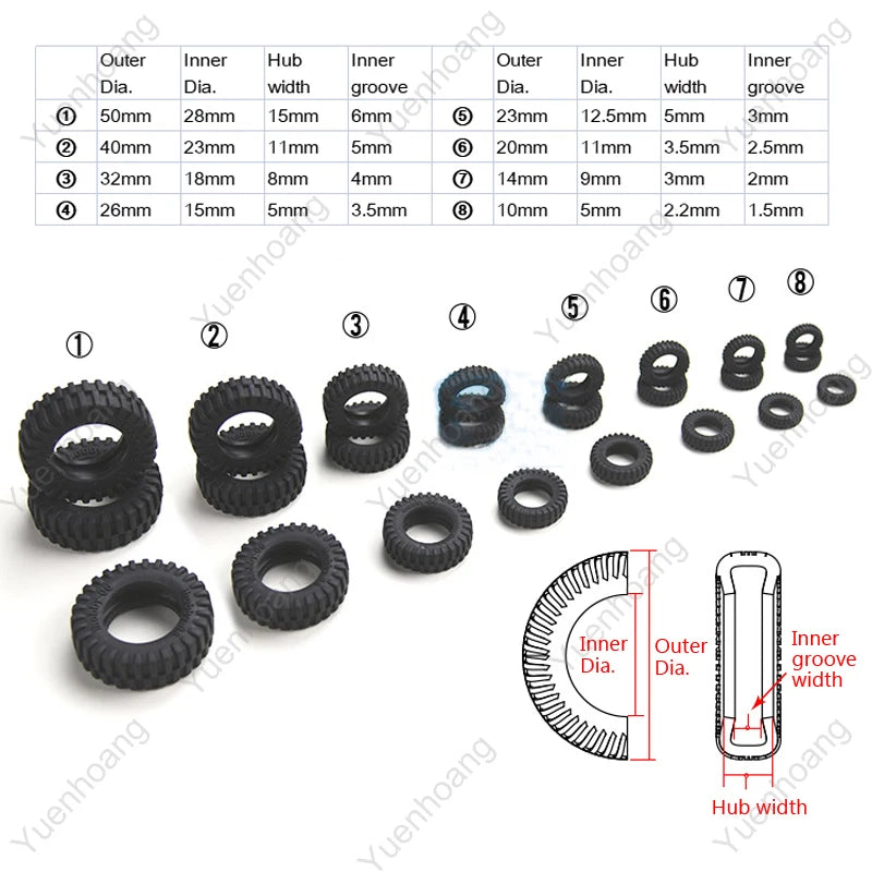 10PCS Mini Tires Diameter 10/20/24/32/40/50mm Emulated Tyres Black Micro Wheel for RC Fishing Bait Boat/RC Simulation Boat Parts