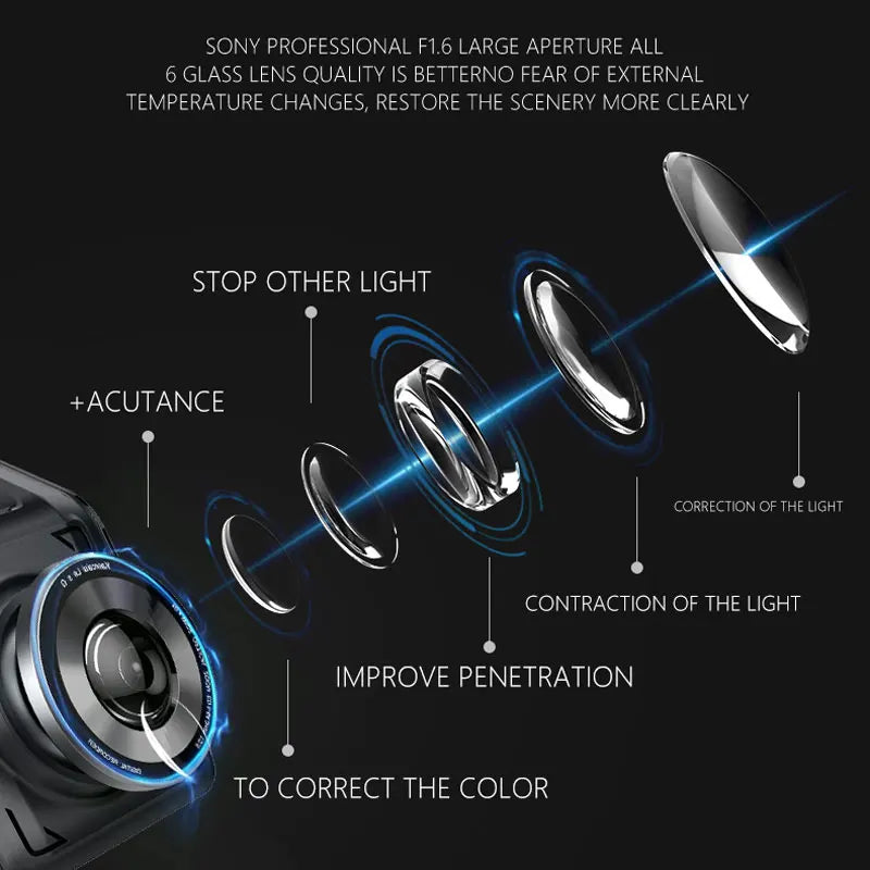 SAMEUO U100 Dash cam  Front and rear ADAS 720P USB Car DVR Android Camera Video recorder  night vision for Car navigation