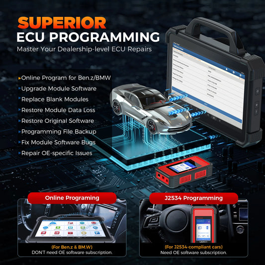 LAUNCH X-431 PAD 7 & Heavy Duty Software Kit 12V Car 24V Truck Diagnostic Tool Automotive Scanner Auto scan Car Diagnosis