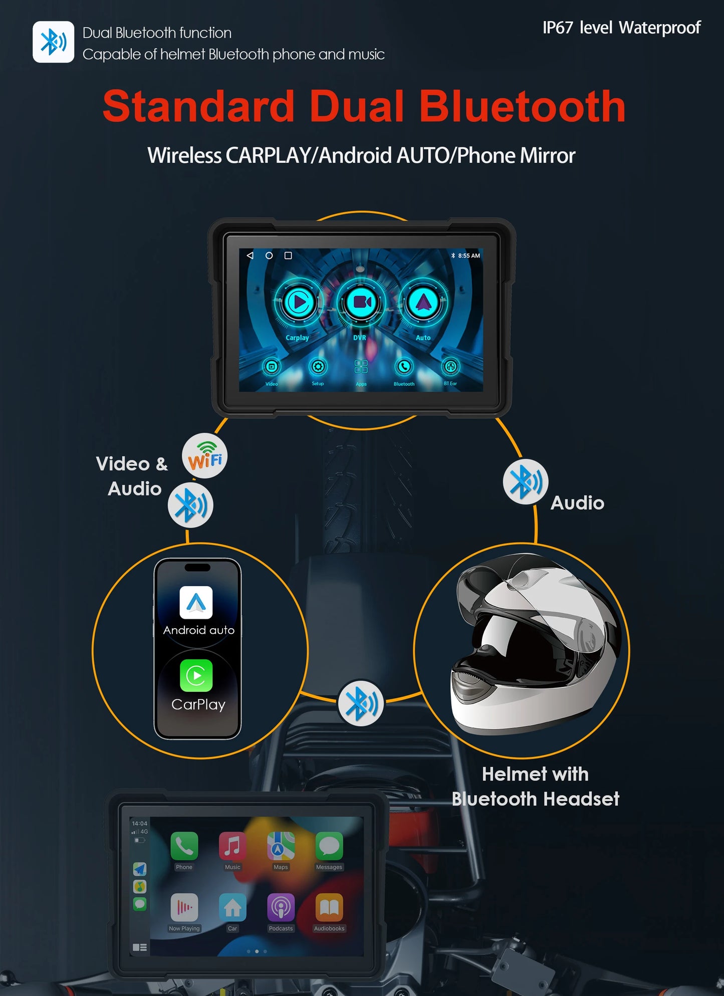 FOR Motorcycle Carplay Waterproof 1080P 5 Inch WiFi Wireless Android-Auto DVR Monitor Dash Cam GPS Navigation TPMS portable