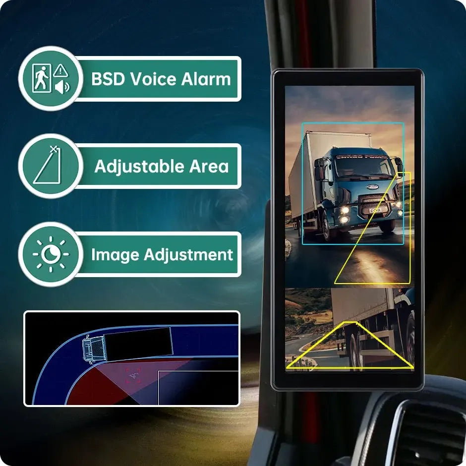 GAYINTT 10.36 Inch AHD BSD Car Side View Vertical Monitor DVR Touch Screen Loop Recording Display For Truck Bus Mirror