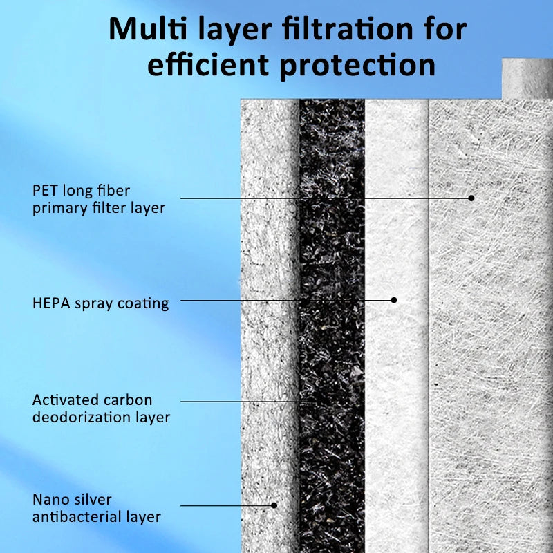 For Ford Everest U375 2015~2022 23190-21003 Air Filter Car High Flow Filter Car Air Intake Systems Auto Engine Filter Accessory