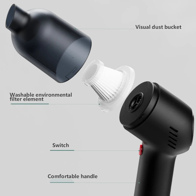 Wireless Car Vacuum Cleaner Cordless Handheld Auto Vacuum Home & Car Dual Use Mini Vacuum Cleaner With Built-in Battrery 8000Pa