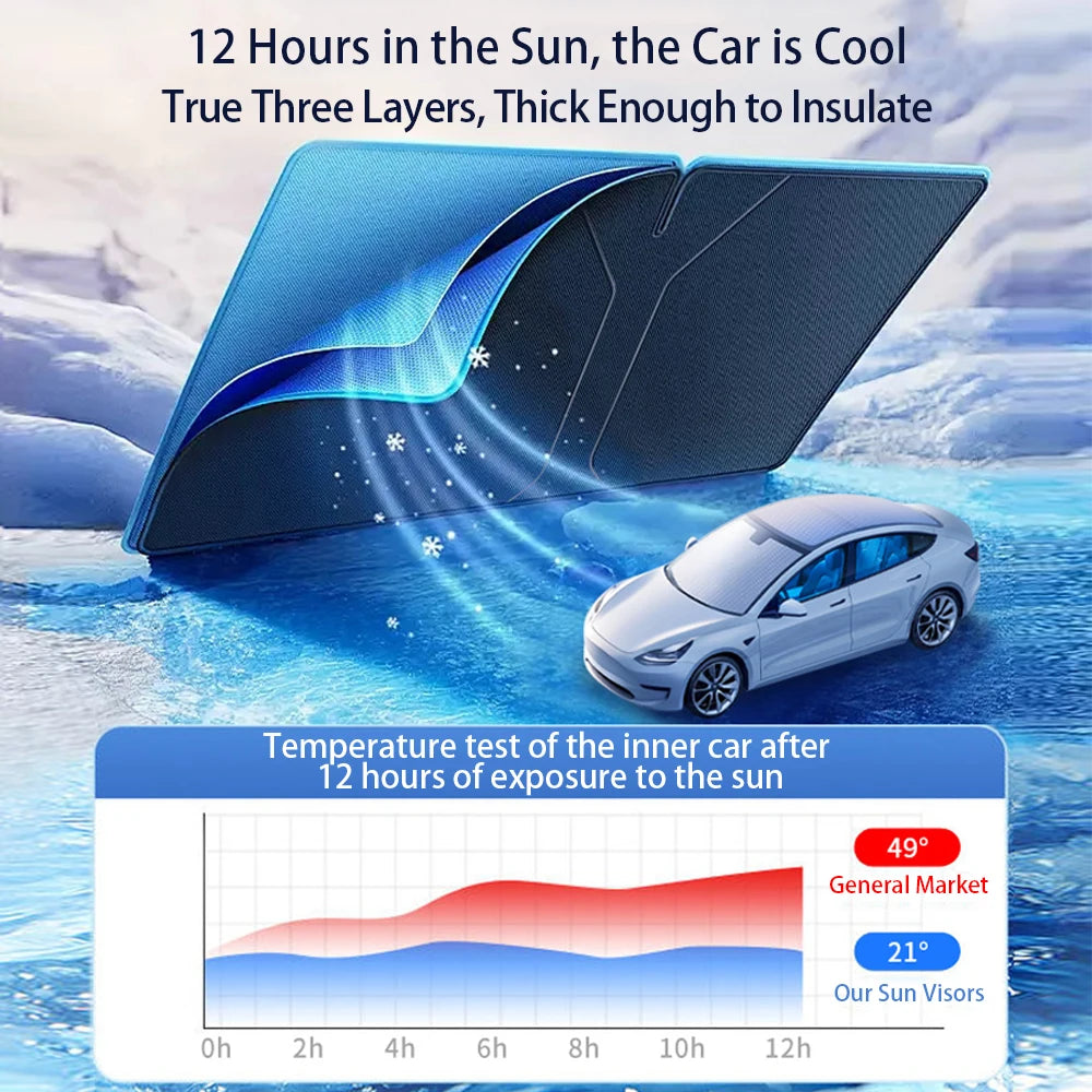 Car Windshield SunShade Cover for Volvo EX90 XC90 XC40 XC60 V60 V90 S60 S90 C30 S40 V40 Anti UV Car Accessories