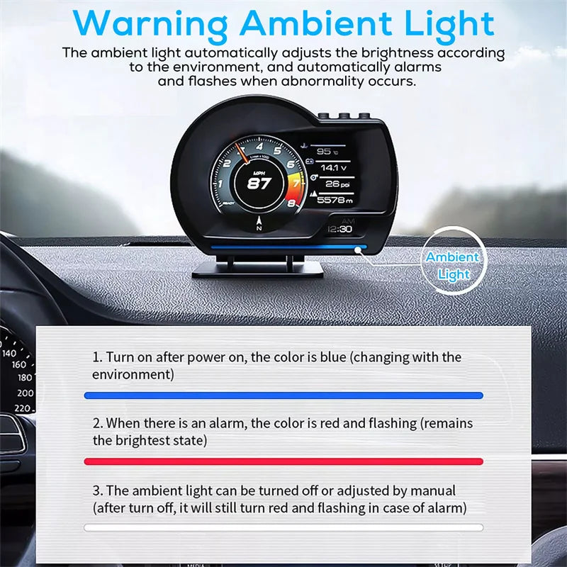 Digital Head‑Up Displayer Speed Warning Head Up Display OBD2+GPS Smart Gauge Car HUD Speedometer Turbo RPM Alarm for Car Truck
