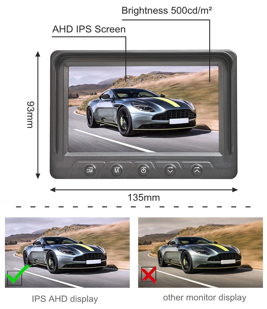 DIYSECUR 1024x600 4Pin 5 Inch AHD IPS Rear View Car Monitor Digital Screen Display For AHD CVBS Car Camera