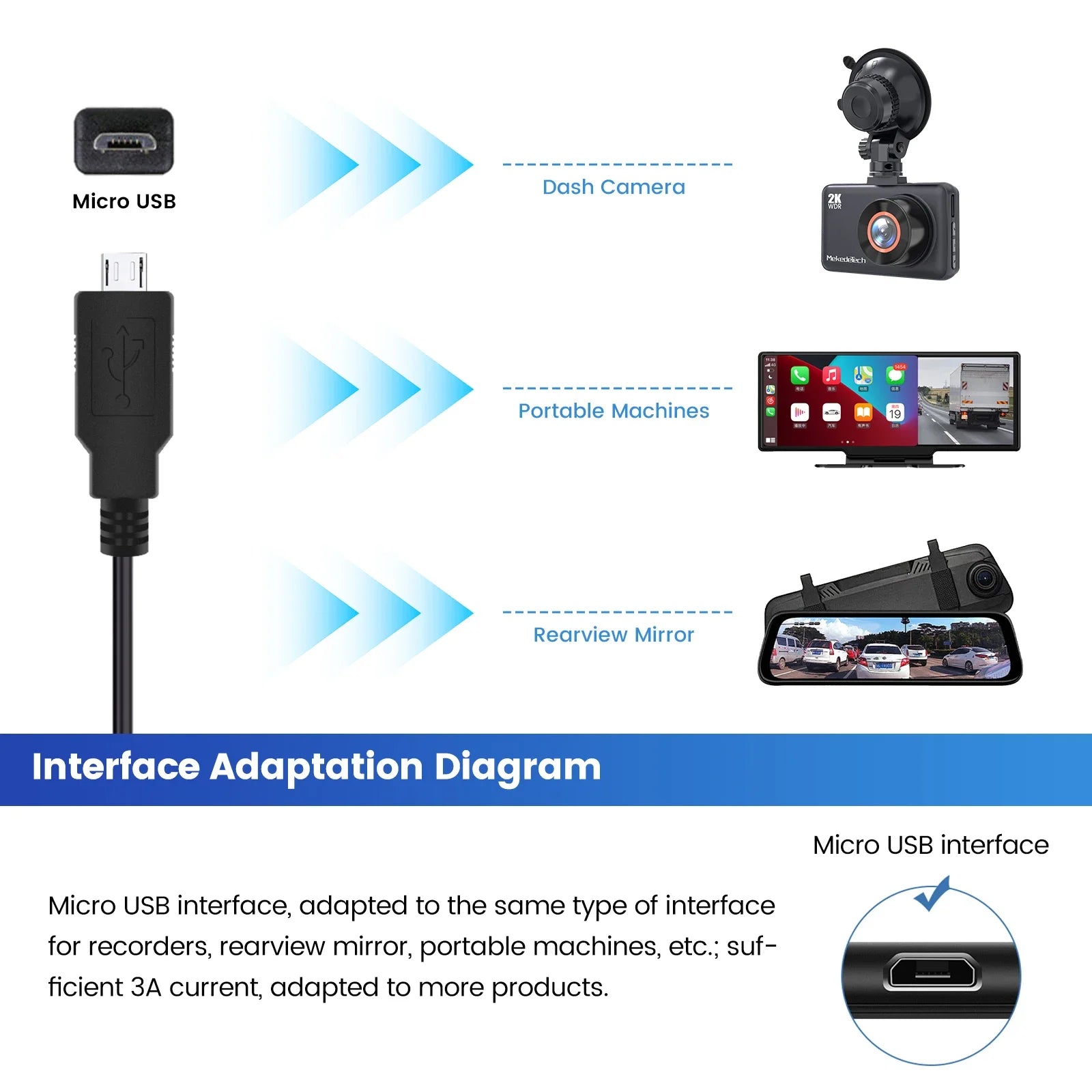 3A 3.5m Car Dash Cam Mini / Micro USB / Type-C Interface Charger Dashcam Rear Camera 12-24v Hardwire Cable Kit Step-Down Line