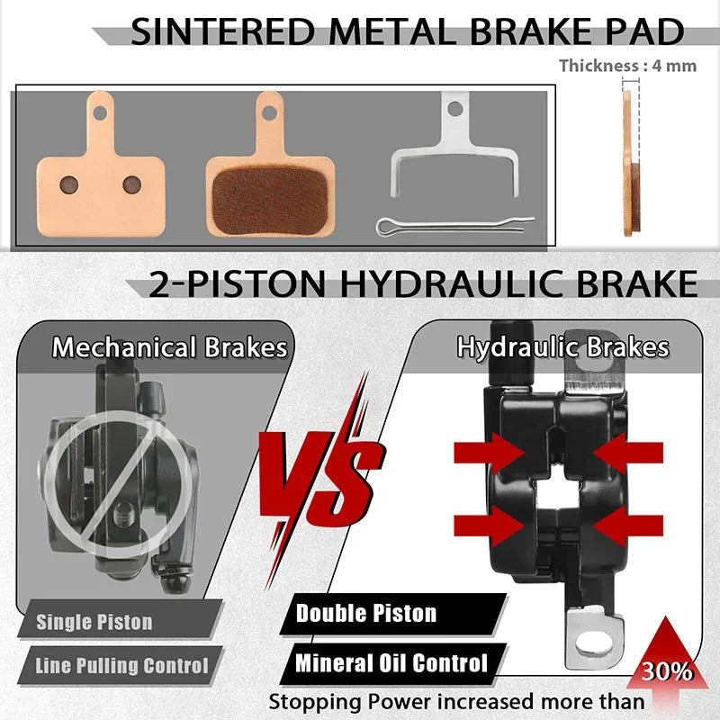 Frenos de bicicleta eléctrica BUCKLOS Power Off de 2 pistones con rotor G3, juego de frenos de disco hidráulicos para bicicleta eléctrica, frenos de bicicleta de aleación de aluminio