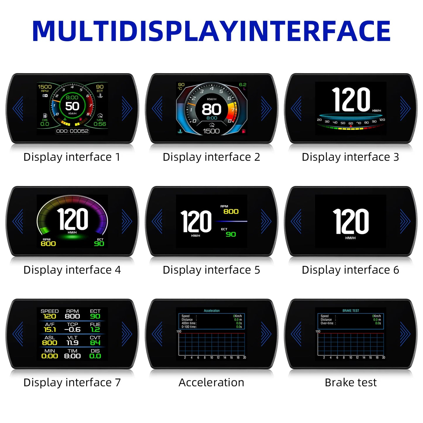 Digital Car HUD P12S OBD2 Head Up Display Turbine Pressure Speed RPM Water Temp Fuel Consumption Voltage Overspeed Alarm custom