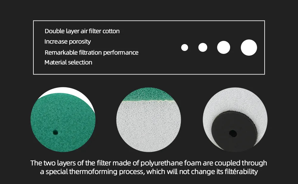 Motorcycle Air Filter Cleaner Dual Foam For Husqvarna KTM  SX XC SXF XCF EXC EXCF XCW FC TC FE TE 125 150 250 300 350 450 500