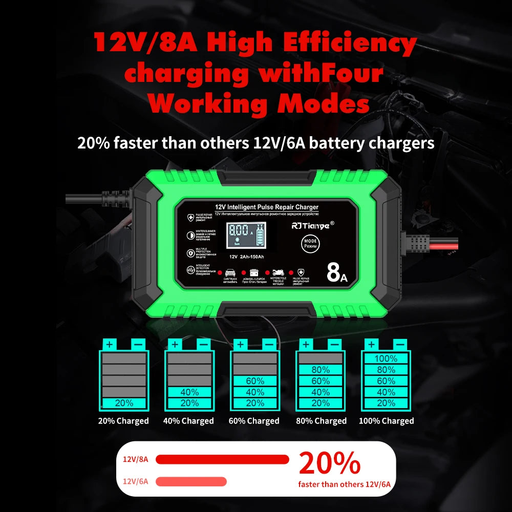 AU plug Car Battery Charger 12V 8A  Car and Motorcycle Battery Charging Device  Lead-acid Battery Smart Repair LCD Display