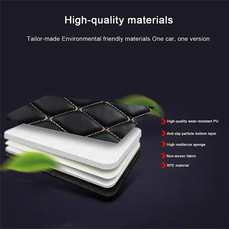 Car Floor Mats For MG eHS  2020 2021 2022 2023 2024 2025 2026 Waterproof Full Set Floor Mats For Cars Accessories