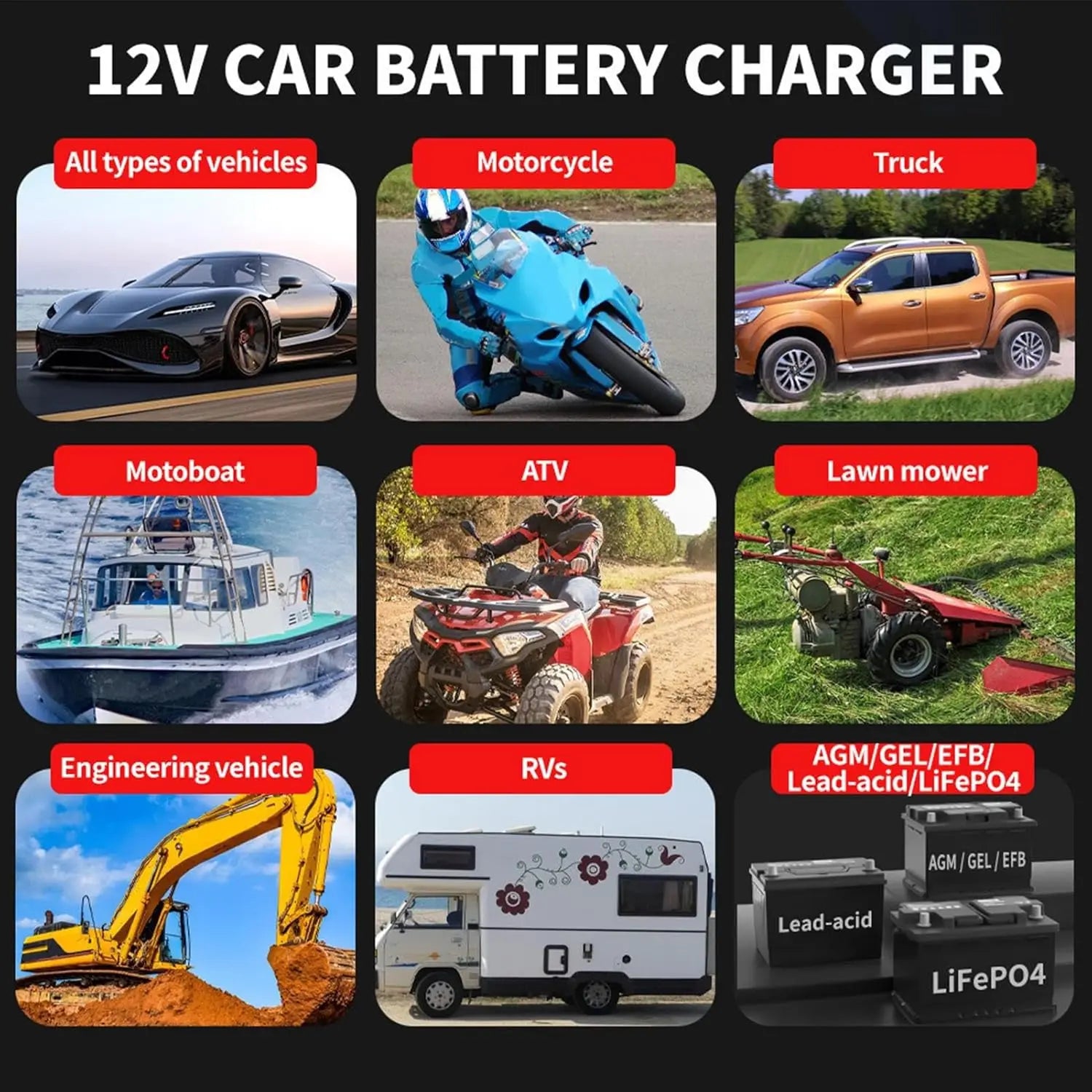 Large Screen Car Battery Charge 12V 6A Battery Charger Smart Fast Charging for Car Batteries  For Car Motor AGM GEL WET etc.
