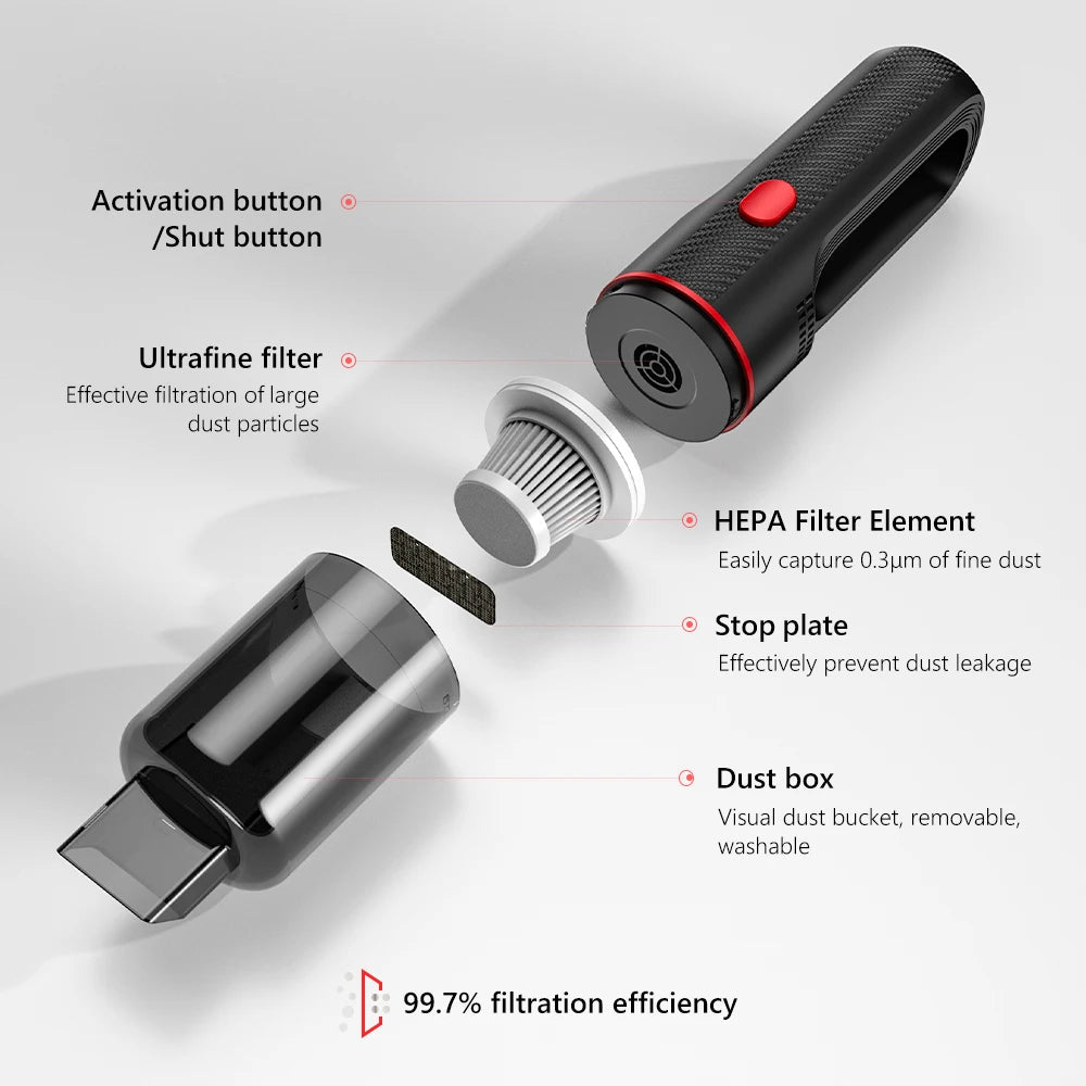 Carsun Cordless Handheld Vacuum – Quiet Strong Suction, Portable 2-in-1 Helper for Car & Home Cleaning