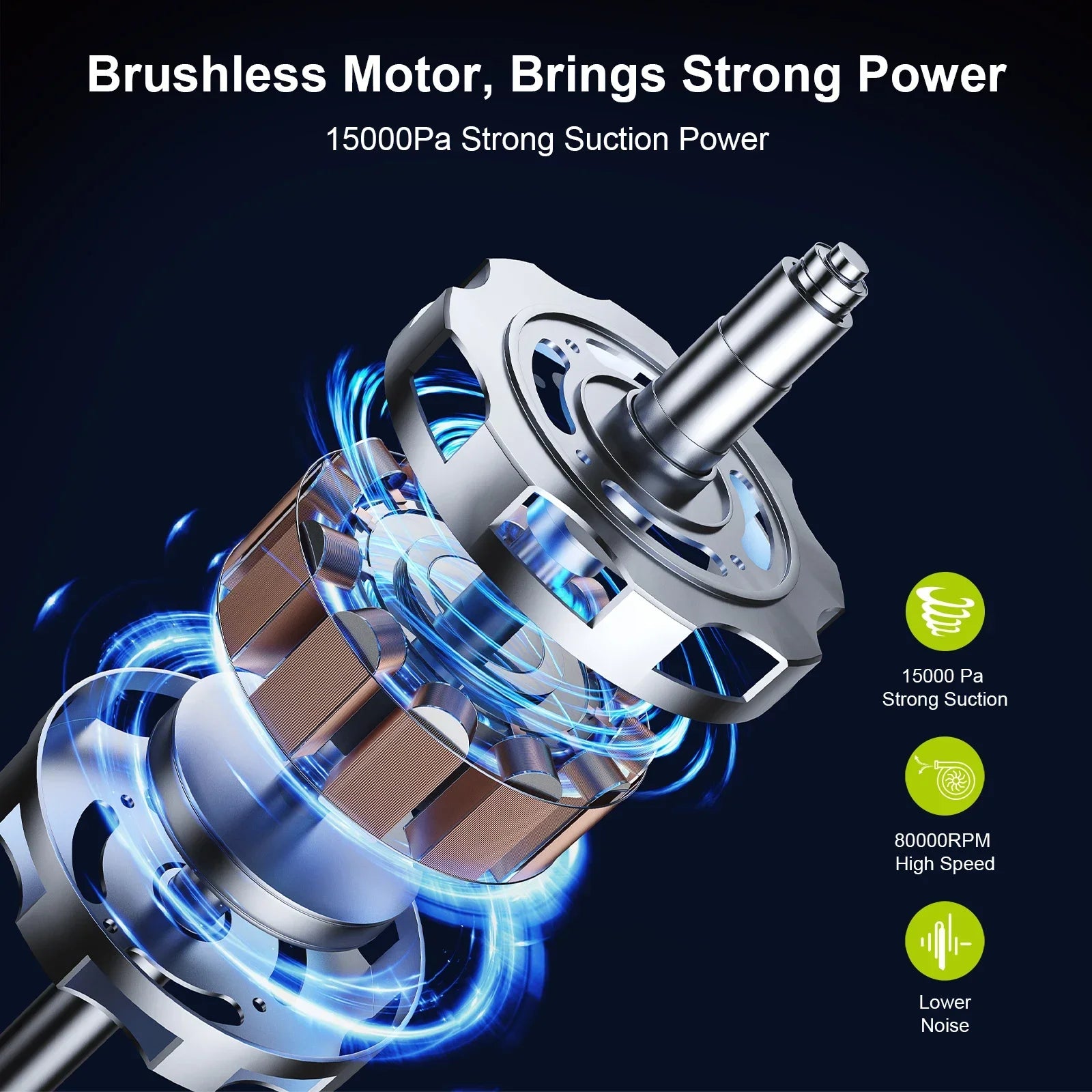 80000RPM Wireless Car Vacuum Cleaner 4 In 1 Brushless Motor High Power Portable Handheld Vacuum Home Office Mini Cleaning Tool