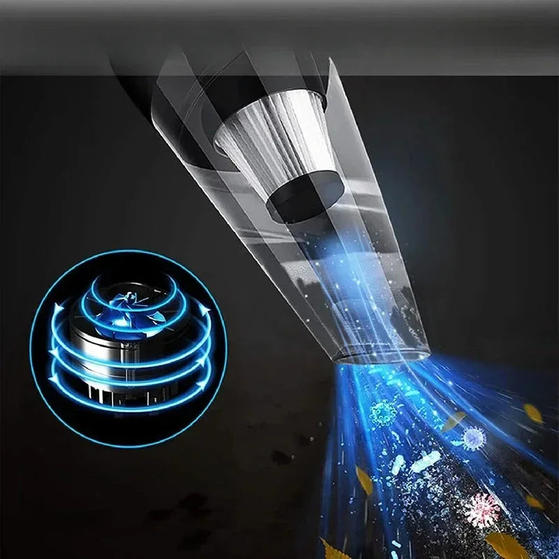 12V Rechargeable Car Vacuum - Portable Handheld Cleaner with Washable Filter