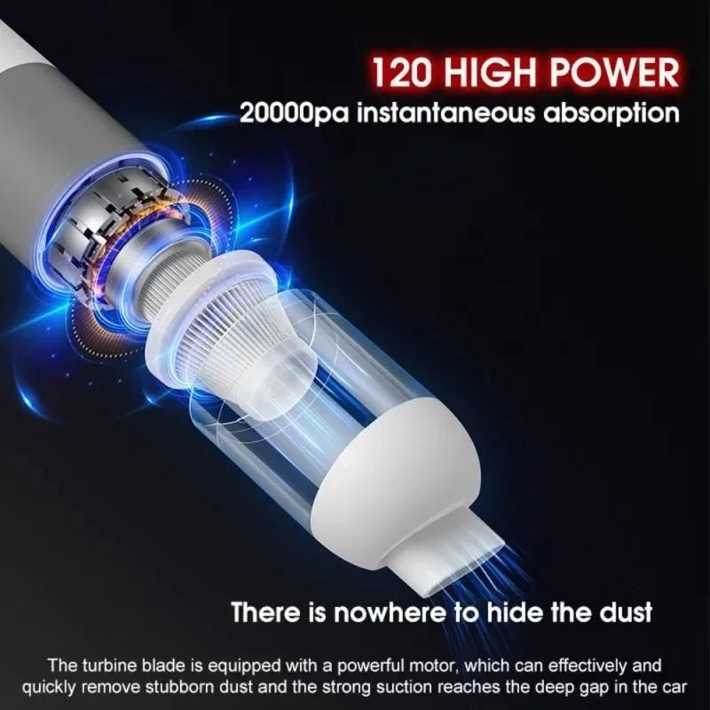YOUPIN Car Vacuum Cleaner New 3 in1 Wireless Automobile Vacuum Cleaner Portable Robot Vacuum Cleaner Handheld Mini Dust Catcher
