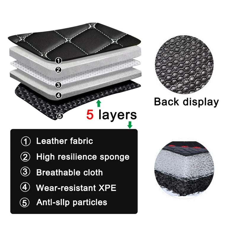 Car Floor Mats For Ford Focus MK3 MK3.5 III 2012~2019 2015 2016 2017 Rugs Panel Footpads Carpet Cover Pad Foot Pads Accessories