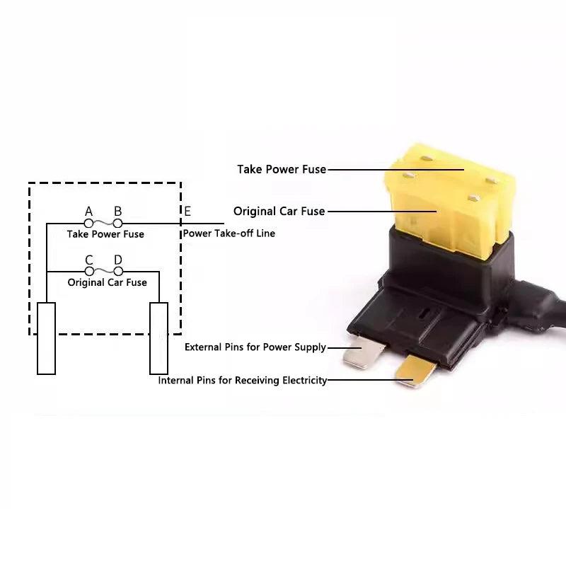 Accesorios para automóviles y camiones MINI PEQUEÑO MEDIANO Tamaño Micro Estándar Automóvil ATM Portafusibles Adaptador TAP de circuito adicional