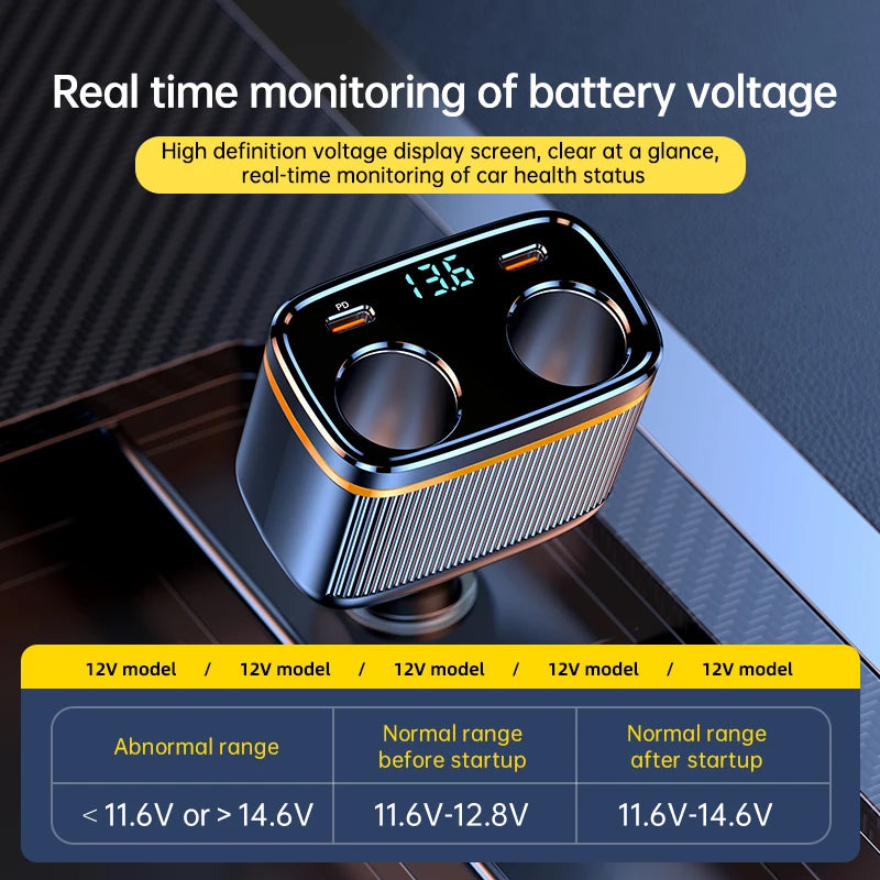 Car Charger 145W Dual USB Ports Type C PD Fast Charge Adapter For Xiaomi Huawei Phone Charger Car Socket Cigarette Lighte
