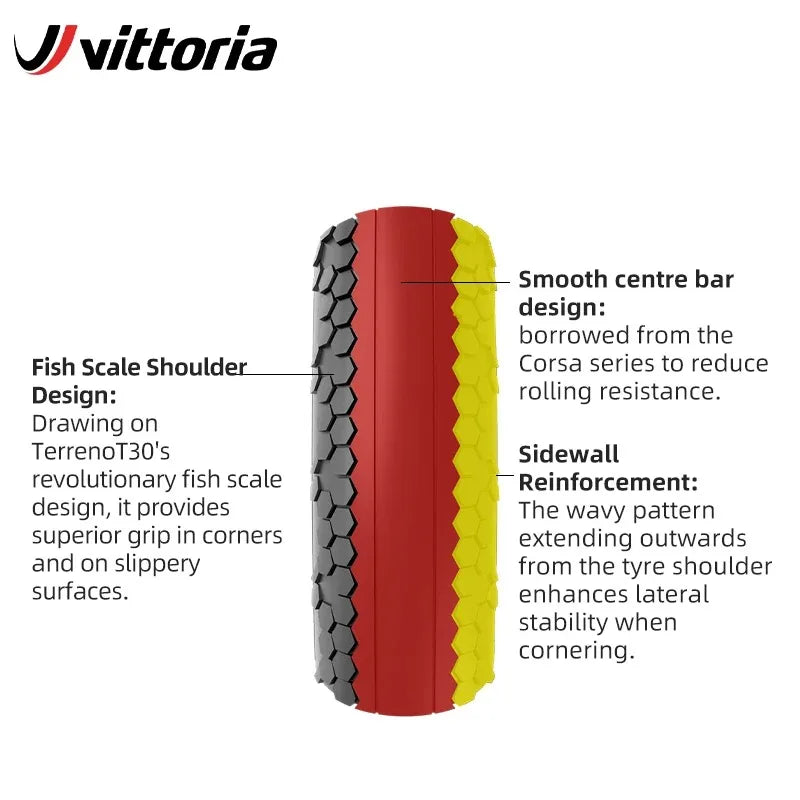 Vittoria TERRENO ZERO Racing Bike Gravel Road Tires Bicycle Tubeless Hardpack Tyre 700x37C 700x40C Road Bike Foldable Tyres