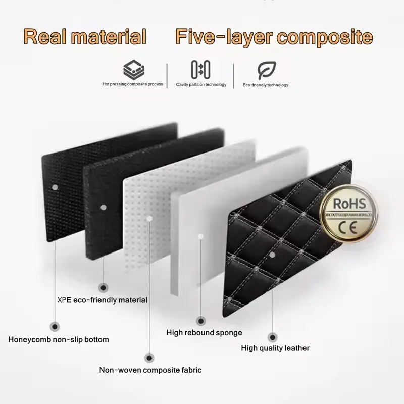 Car Floor Mats 5Pcs Universal Quality PU Leather Waterproof Auto Foot Pad Protector Automobile Interior Car Interior Accessories
