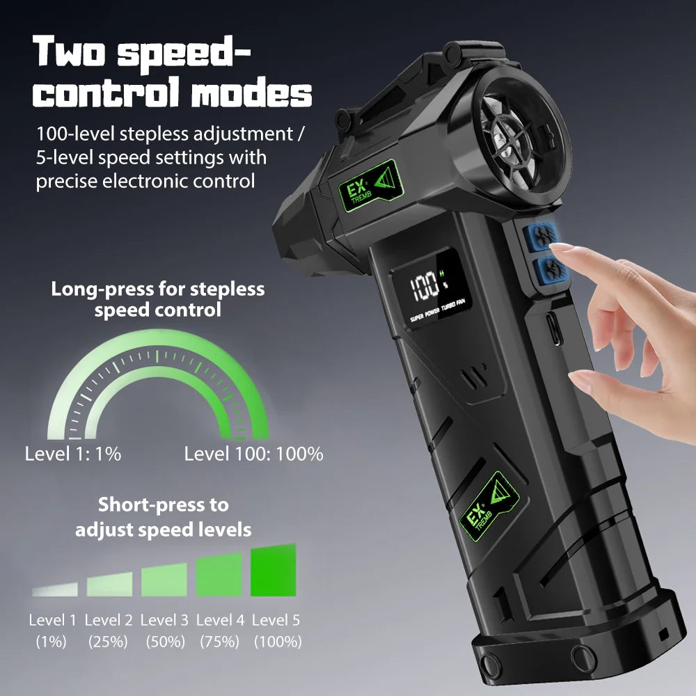 990000RPM Powerful Air Blower Vacuum Dust Cleaner Type-C Charging Strong Winds 60m/s Brushless Turbo Jet Blower Car Air Duster