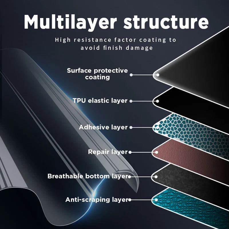 For Chevrolet EQUINOX 2025 Car Interior Center Console Instrument Protective Film Anti-scratch Sticker Accessories