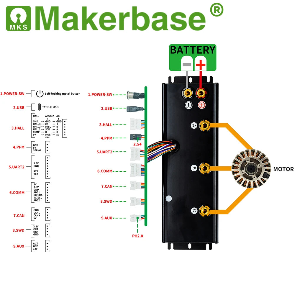 Makerbase Electric Vehicle Controller 100V 300A VESC Benjamin ESC Light Motorcycle Skateboard Accessories