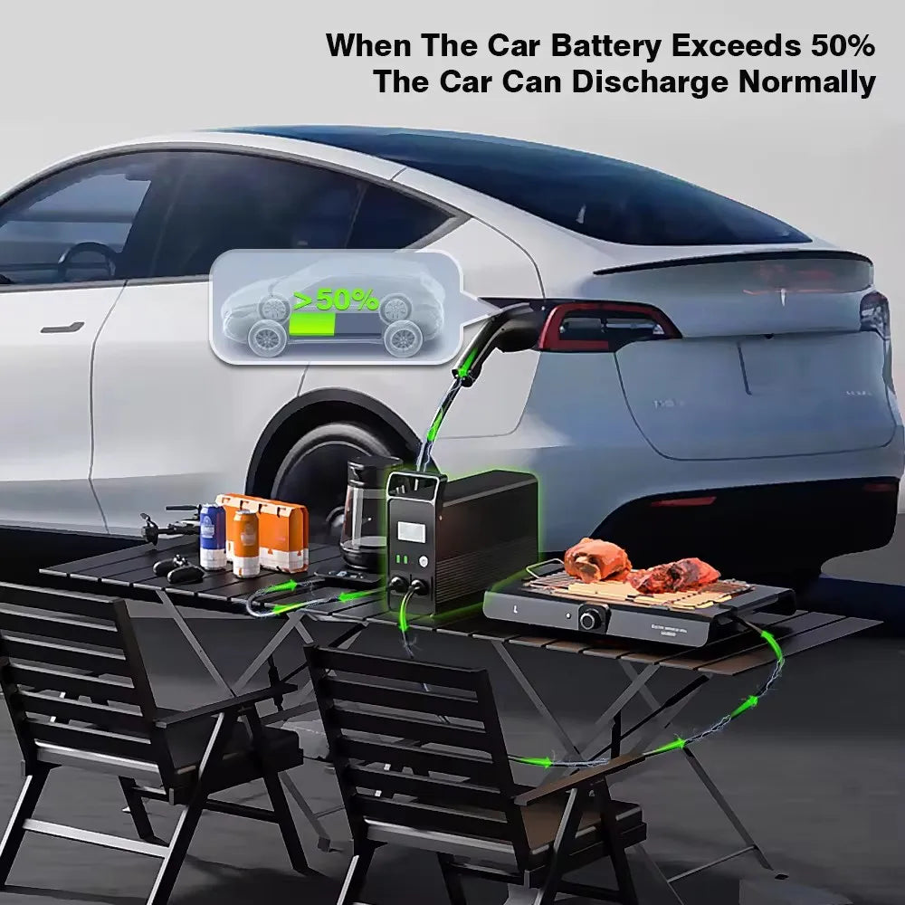 2024 New Energy Vehicle Discharger 5KW V2L V2H GBT For Home Vehicle-to-Load V2L Electric Vehicles  power conversion For VW ID