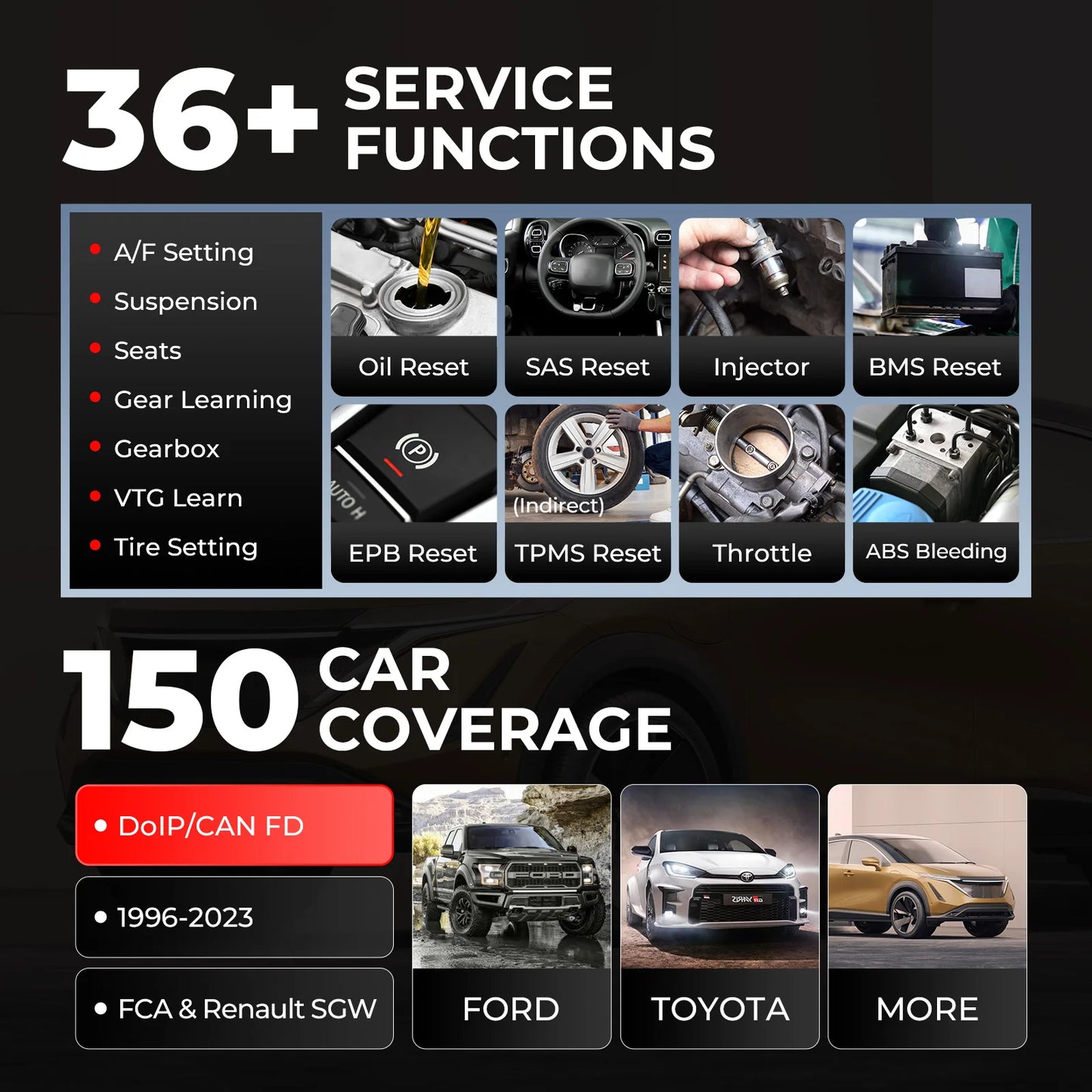 Autel MaxiCOM MK906 PRO Diagnostic Tool Bluetooth Car Scanner Automotive ECU Coding Tools MK906PRO PK MS906BT MK906S PRO