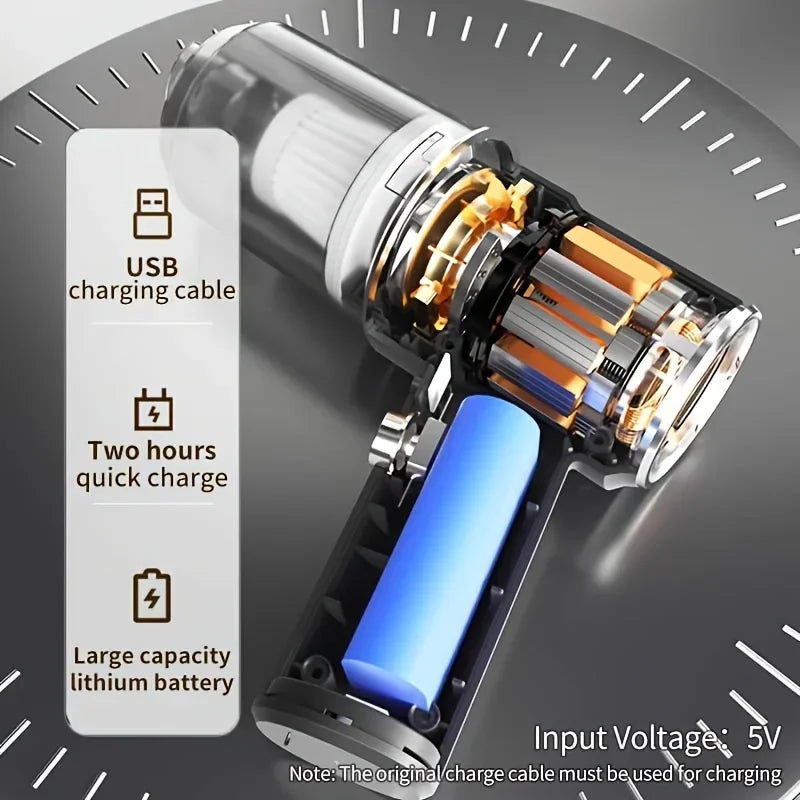 2990000PA Vacuum Cleaner Wireless Super High Power 2-in-1 Wet Dry Portable Powerful Suction Vacuum Cleaner For Car Home Dual-use