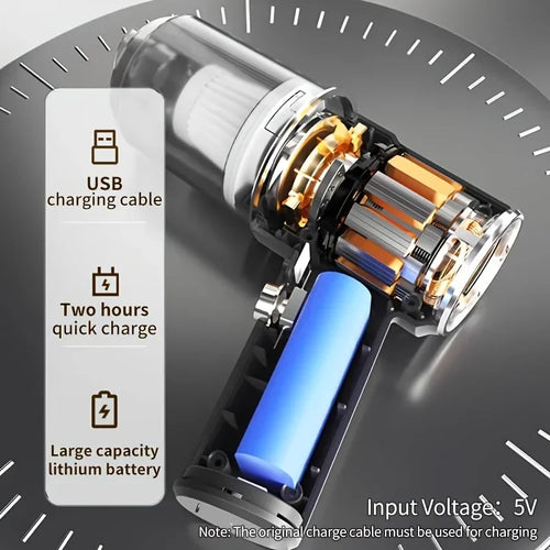 2990000PA Vacuum Cleaner Wireless Super High Power 2-in-1 Wet Dry Portable Powerful Suction Vacuum Cleaner For Car Home Dual-use