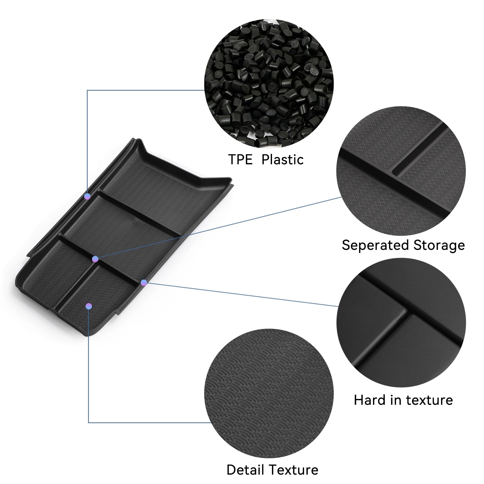 for Chery OMODA C5 EV 2024-2025 Center Console Lower Layer Storage Box Organizer Tidying Interior Accessories Car Storage Box