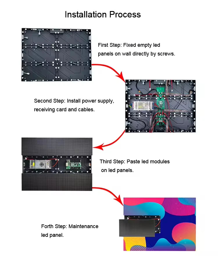 Digital Signage Sign Borad Pantallas Para Publicidad Exterior Indoor Video Wall Panel Outdoor Advertising Led Display Screen